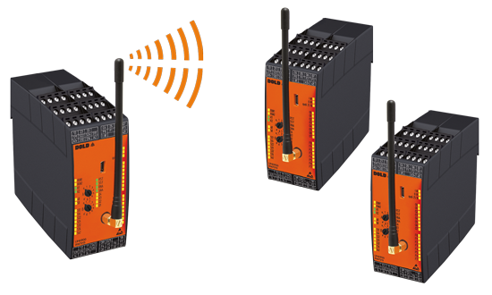 Radio controlled safety system - Group mode